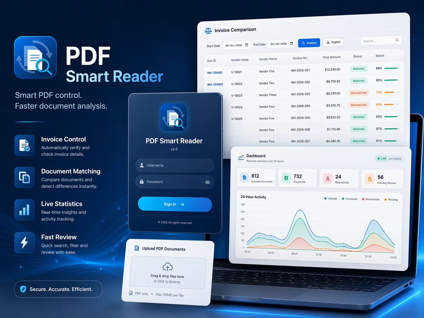 PDF Smart Reader sənəd analizi sistemi