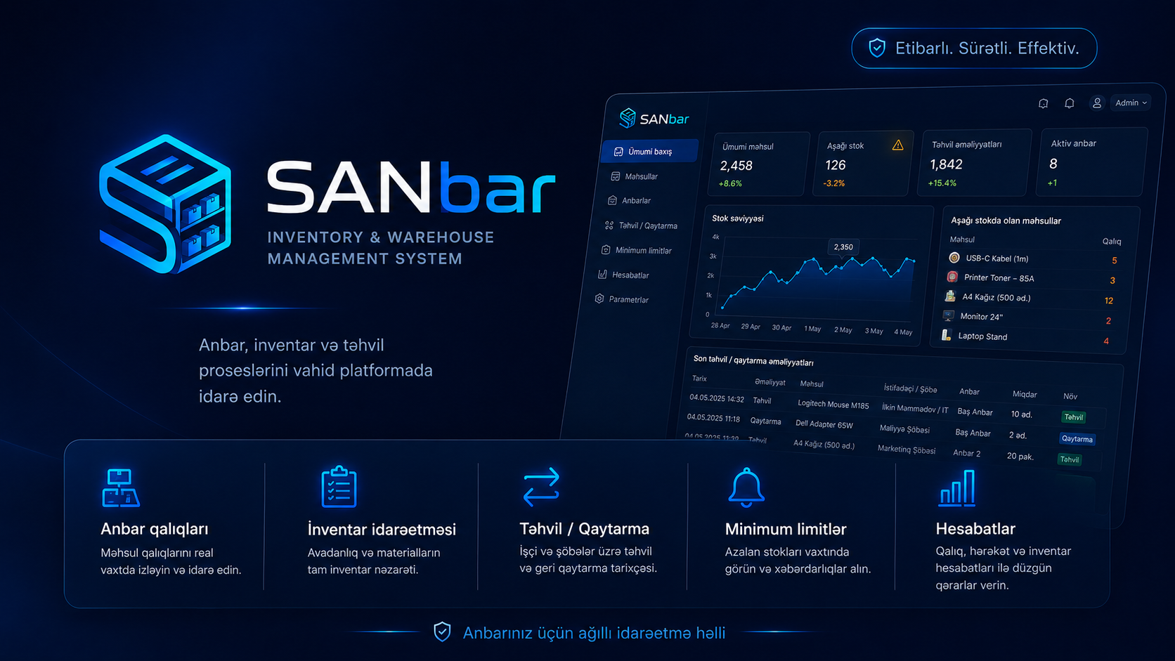 SANbar anbar və inventar sistemi
